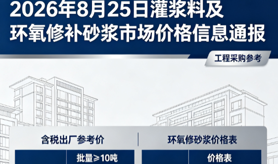 巴彦2026年8月25日灌浆料及环氧修补砂浆市场价格信息通报